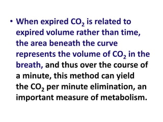 • When expired CO2 is related to
expired volume rather than time,
the area beneath the curve
represents the volume of CO2 in the
breath, and thus over the course of
a minute, this method can yield
the CO2 per minute elimination, an
important measure of metabolism.
 