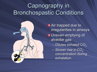 Capnography in
Capnography in
Bronchospastic
Bronchospastic Conditions
Conditions
Air trapped due to
Air trapped due to
irregularities in airways
irregularities in airways
Uneven emptying of
Uneven emptying of
alveolar gas
alveolar gas
–
– Dilutes exhaled CO
Dilutes exhaled CO2
2
–
– Slower rise in
Slower rise in CO
CO2
2
concentration during
concentration during
exhalation
exhalation
Alveoli
 