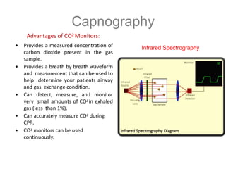 Capnography
Advantages of CO2 Monitors:
• Provides a measured concentration of
carbon dioxide present in the gas
sample.
• Provides a breath by breath waveform
and measurement that can be used to
help determine your patients airway
and gas exchange condition.
• Can detect, measure, and monitor
very small amounts of CO2 in exhaled
gas (less than 1%).
• Can accurately measure CO2 during
CPR.
• CO2 monitors can be used
continuously.
Infrared Spectrography
 