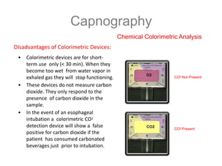 Capnography
Disadvantages of Colorimetric Devices:
• Colorimetric devices are for short-
term use only (< 30 min). When they
become too wet from water vapor in
exhaled gas they will stop functioning.
• These devices do not measure carbon
dioxide. They only respond to the
presence of carbon dioxide in the
sample.
• In the event of an esophageal
intubation a colorimetric CO2
detection device will show a false
positive for carbon dioxide if the
patient has consumed carbonated
beverages just prior to intubation.
Chemical Colorimetric Analysis
CO2 Not Present
CO2 Present
 