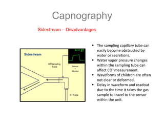 Capnography
Sidestream – Disadvantages
 The sampling capillary tube can
easily become obstructed by
water or secretions.
 Water vapor pressure changes
within the sampling tube can
affect CO2 measurement.
 Waveforms of children are often
not clear or deformed.
 Delay in waveform and readout
due to the time it takes the gas
sample to travel to the sensor
within the unit.
Sidestream
6ft Sampling
Tube Sensor
+
Monitor
ET Tube
 