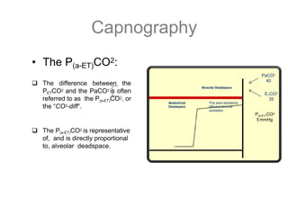 Capnography
This area represents
effective alveolar
ventilation
PaCO2
40
Alveolar Deadspace
ETCO2
35
• The P(a-ET)CO2:
 The difference between the
PETCO2 and the PaCO2 is often
referred to as the P(a-ET)CO2, or
the “CO2-diff”.
 The P(a-ET)CO2 is representative
of, and is directly proportional
to, alveolar deadspace.
Anatomical
Deadspace
P CO2
(a-ET)
5 mmHg
 