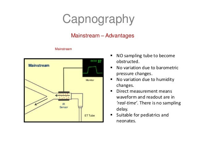mainstream capnography mainstream capnography
