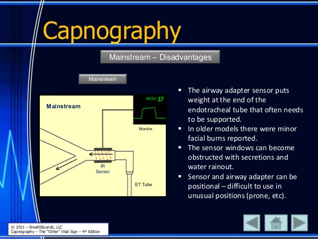 Capnography the other vital sign