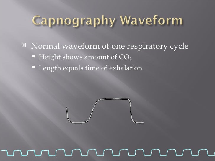 Capnography 2