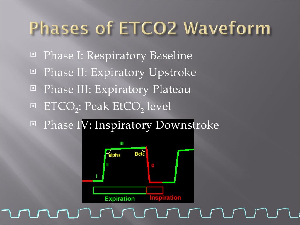 normal range of capnography normal range of capnography