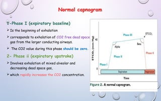 Normal capnogram
1-Phase I (expiratory baseline)
 Is the beginning of exhalation
 corresponds to exhalation of CO2 free dead space
gas from the larger conducting airways.
 The CO2 value during this phase should be zero.
2- Phase ii (expiratory upstroke)
 Involves exhalation of mixed alveolar and
decreasing dead space gas,
 which rapidly increases the CO2 concentration.
 