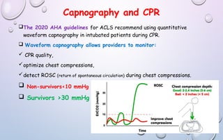 Capnography and CPR
The 2020 AHA guidelines for ACLS recommend using quantitative
waveform capnography in intubated patients during CPR.
 Waveform capnography allows providers to monitor:
 CPR quality,
optimize chest compressions,
detect ROSC (return of spontaneous circulation) during chest compressions.
 Non-survivors<10 mmHg
 Survivors >30 mmHg
 