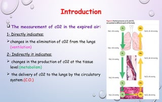 Introduction
 The measurement of c02 in the expired air:
1- Directly indicates:
changes in the elimination of c02 from the lungs
(ventilation)
2- Indirectly it indicates:
 changes in the production of c02 at the tissue
level.(metabolism)
 the delivery of c02 to the lungs by the circulatory
system.(C.O.)
 