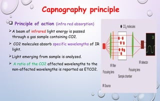 Capnography principle
 Principle of action (infra red absorption)
A beam of infrared light energy is passed
through a gas sample containing CO2.
 CO2 molecules absorb specific wavelengths of IR
light.
Light emerging from sample is analyzed.
 A ratio of the CO2 affected wavelengths to the
non-affected wavelengths is reported as ETCO2.
 