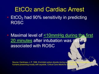 Capnography in icu | PPTX
