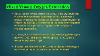 Svo2 Bja CAPNOGRAPHY AND PULSE OXIMETRY.pptx