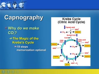 Capnography
 Why do we make
 CO2?
  The Magic of the
  Krebs's Cycle
    19 steps
    memorization optional
 