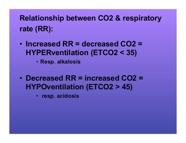 capnography in ems ppt end tidal co2