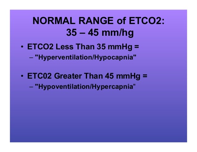 normal range of capnography