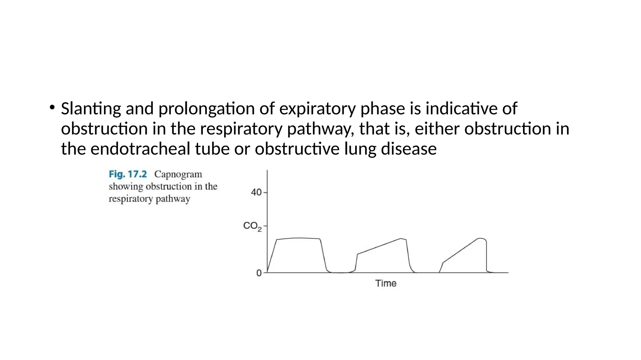 • Slanting and prolongation of expiratory phase is indicative of
obstruction in the respiratory pathway, that is, either obstruction in
the endotracheal tube or obstructive lung disease
 