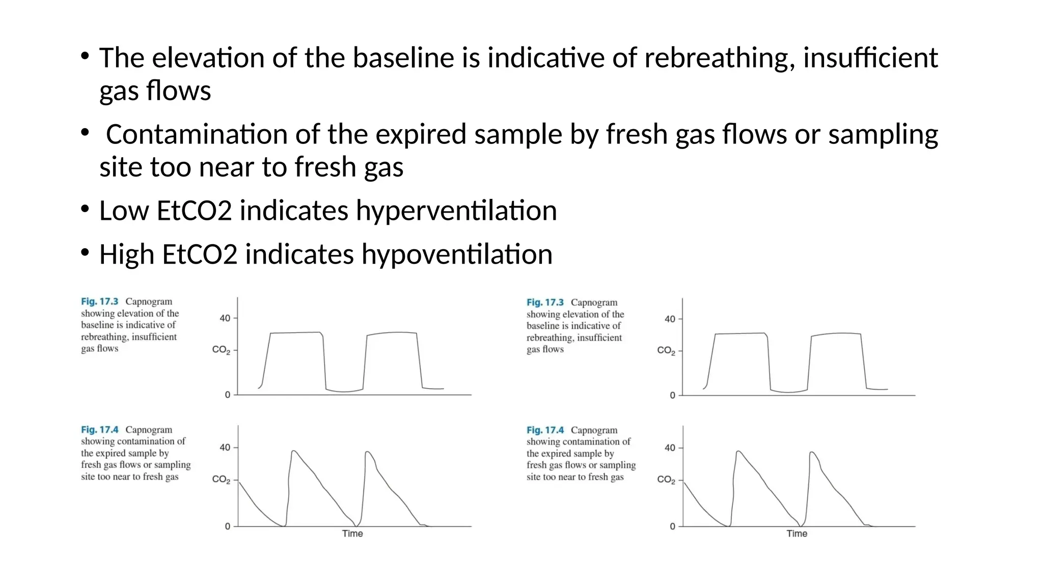 • The elevation of the baseline is indicative of rebreathing, insufficient
gas flows
• Contamination of the expired sample by fresh gas flows or sampling
site too near to fresh gas
• Low EtCO2 indicates hyperventilation
• High EtCO2 indicates hypoventilation
 