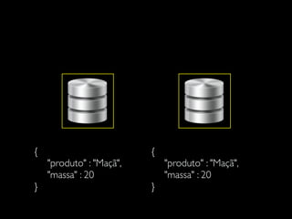 {
"produto" : "Maçã",
"massa" : 20
}
{
"produto" : "Maçã",
"massa" : 20
}
 