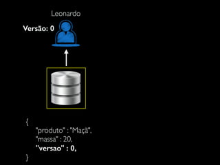 {
"produto" : "Maçã",
"massa" : 20,
"versao" : 0,
}
Leonardo
Versão: 0
 