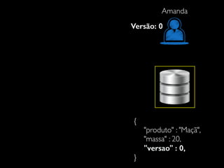 {
"produto" : "Maçã",
"massa" : 20,
"versao" : 0,
}
Amanda
Versão: 0
 