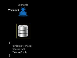 {
"produto" : "Maçã",
"massa" : 20,
"versao" : 1,
}
Leonardo
Versão: 0
 