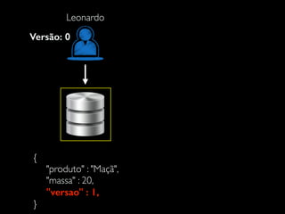 {
"produto" : "Maçã",
"massa" : 20,
"versao" : 1,
}
Leonardo
Versão: 0
 