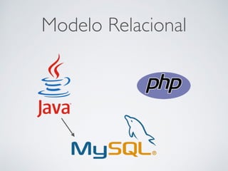 Modelo Relacional
 