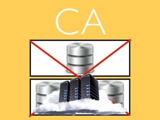 CA
 