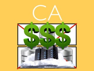 CA
 