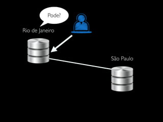 Rio de Janeiro
São Paulo
Pode?
 