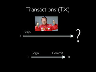 Transactions (TX)
Begin
Begin Commit
1 0
1
?
 