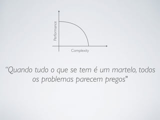 “Quando tudo o que se tem é um martelo, todos
os problemas parecem pregos"
Complexity
Performance
 
