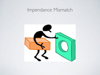 Impendance Mismatch
 