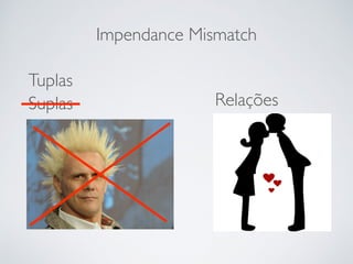 Impendance Mismatch
RelaçõesSuplas
Tuplas
 
