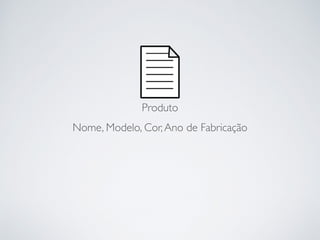 Produto
Nome, Modelo, Cor,Ano de Fabricação
 