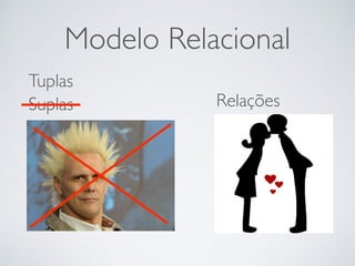 Modelo Relacional
RelaçõesSuplas
Tuplas
 