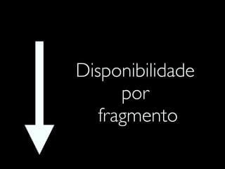 Disponibilidade
por
fragmento
 