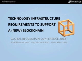 Roberto	Capodieci	
TECHNOLOGY	INFRASTRUCTURE	
REQUIREMENTS	TO	SUPPORT	
A	(NEW)	BLOCKCHAIN	
GLOBAL	BLOCKCHAIN	CONFERENCE	2018	
ROBERTO	CAPODIECI	– BLOCKCHAIN	ZOO	-	23-24	APRIL	2018	
 