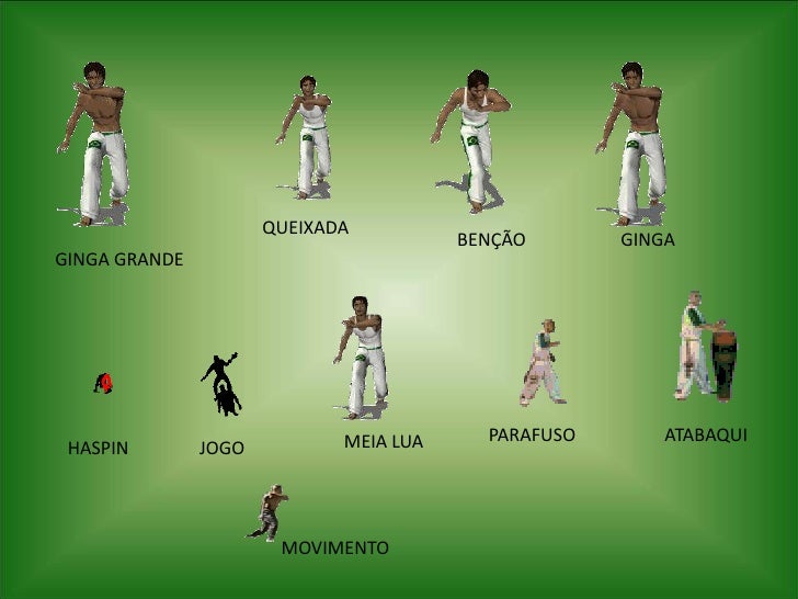 Lista de Golpes de Capoeira Esportes Lazer - Journeys Within