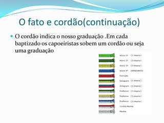 Movimentos____________________________6