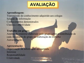 AVALIAÇÃOAVALIAÇÃO
Aprendizagem: 
Transmissão do conhecimento adquirido aos colegas
Seleção da informação
Conhecimentos demonstrados
Clareza e objetividade
Trabalho em grupo: 
Análise de relatório elaborado pelo grupo sobre a contribuição de
cada integrante do grupo na elaboração do trabalho
Autoavaliação
Apresentação: 
Organização da informação apresentada
Interesse
Responsabilidade
Criatividade
 