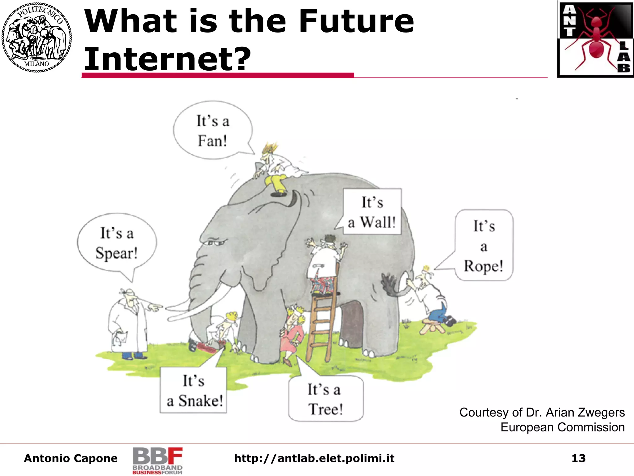 Evoluzione delle Reti Mesh con Collegamenti Eterogenei ad Alta Velocità