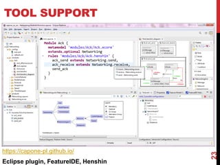 TOOL SUPPORT
23
https://capone-pl.github.io/
Eclipse plugin, FeatureIDE, Henshin
 