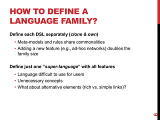 HOW TO DEFINE A
LANGUAGE FAMILY?
Define each DSL separately (clone & own)
• Meta-models and rules share commonalities
• Adding a new feature (e.g., ad-hoc networks) doubles the
family size
Define just one “super-language” with all features
• Language difficult to use for users
• Unnecessary concepts
• What about alternative elements (rich vs. simple links)?
6
 