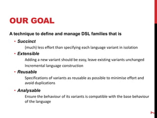 OUR GOAL
A technique to define and manage DSL families that is
• Succinct
(much) less effort than specifying each language variant in isolation
• Extensible
Adding a new variant should be easy, leave existing variants unchanged
Incremental language construction
• Reusable
Specifications of variants as reusable as possible to minimise effort and
avoid duplications
• Analysable
Ensure the behaviour of its variants is compatible with the base behaviour
of the language
7
 