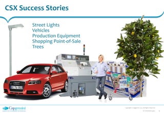 CSX Success Stories
Copyright © Capgemini 2013. All Rights Reserved
13IoT Stockholm.pptx
Street Lights
Vehicles
Production Equipment
Shopping Point-of-Sale
Trees
 