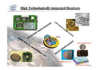 High Technologically integrated Receivers



                                               CH
                                                 IP
                                          ER          SC
                                       EIV               AL
                                    REC                     E
                                                                AT
                               IO                                 OM
                           RAD                                      IC
                       D                                                 CL
                    INE                                                    OC
                DEF                                                           K
ME         SW
  MS
       IN
         ER                                                                RCE      Solar powered node
           TIA
              LM                                                     S   OU
                EA                                             ER
                  SU                                          W
                    RM                                     PO
                      EN                              RO
                        T                       M   IC
                                UN
                                   IT


                                                         MEMS Fuel cells

                                                                                  Piezo-thermo engine20
 