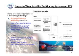 Impact of New Satellite Positioning Systems on ITS
                               Emergency Calls
Impact of increased performance
of positioning technology:      Vehicle

     Higher performance                           Airbag status
                                                  Wheels status
                                                   ABS
     positioning may allow:      Vehicle sensors   Gyrometer
                                                  No of passengers
                                                   Vehicle ID                          E-Call
  • Lane of accident detection                      ....                        GSM
                                                                                GPRS             E-Call Service Centre
                                 GPS module or                                  UMTS
  • Identification of specific    Navigation unit      Localisation

     conditions (e.g. turning,                    Medical rescue
     hump, deep)                Emergency button
                                                  Mechinal rescue
                                                  Police assistance                                           X-112
                                                        ...


                                                               E-112 fallback
      …and:
                                                                                                 E-Call Service Centre
  •   Reduce wrong positioning on                                         PSAP
                                                                                         X-112
      parallel roads
  •   Reduce time to move
      emergency vehicles on the spot



                                                                                                                      9
 