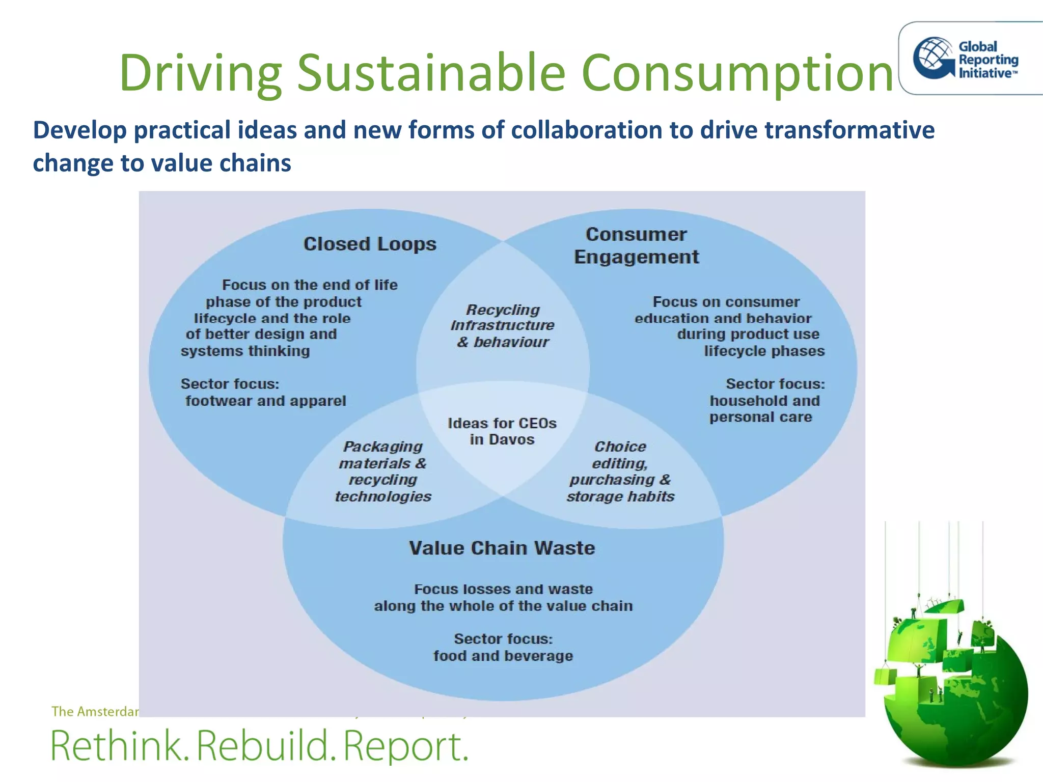 Driving Sustainable Consumption Develop practical ideas and new forms of collaboration to drive transformative change to value chains  
