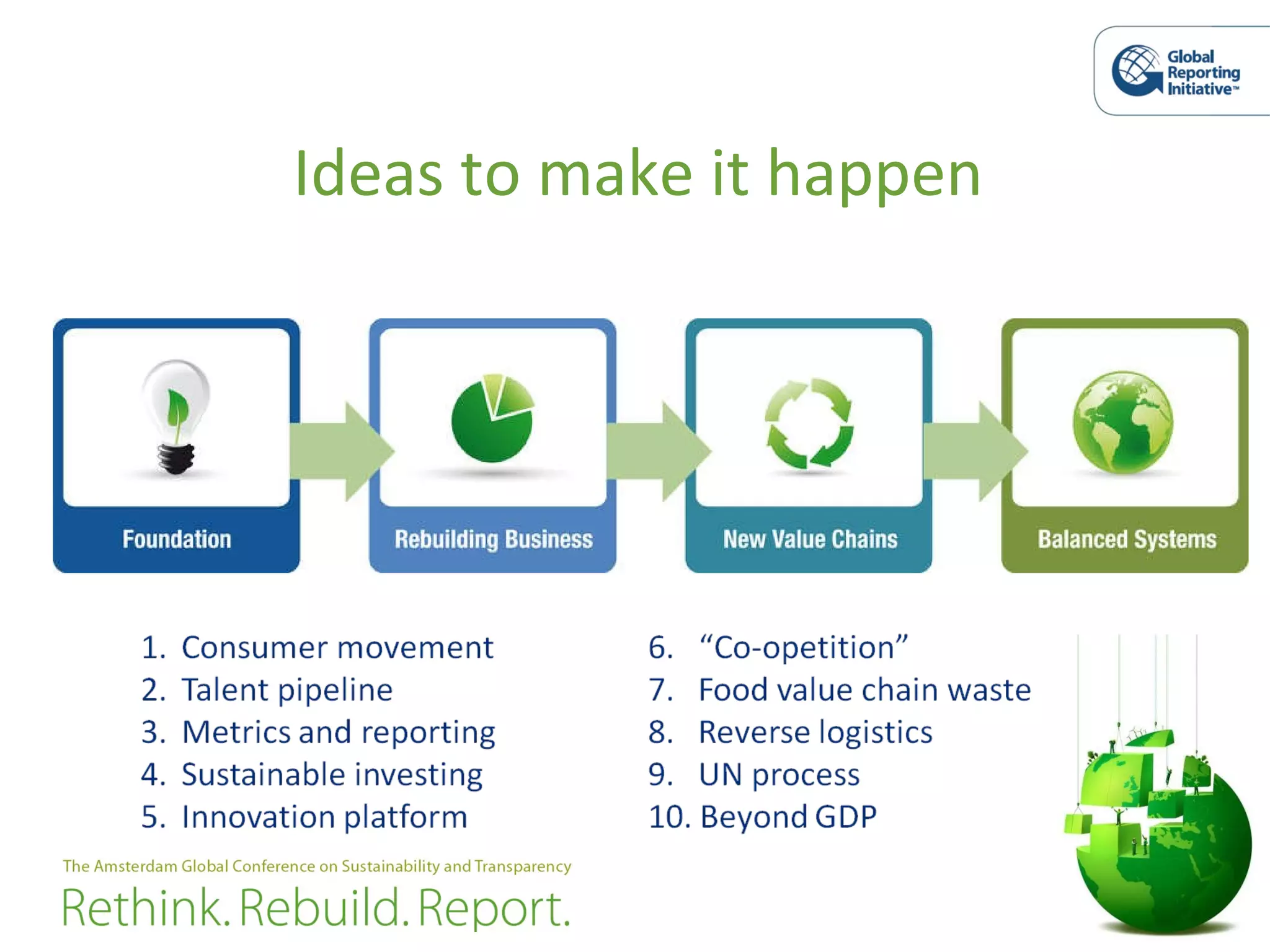 Ideas to make it happen 